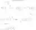 Fig. 08 - Methods of making fused thiophenes