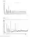 Fig. 06 - Process for modifying drug crystal formation