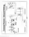 Fig. 02 - PURIFICATION TREATMENT OF FATTY MATERIALS