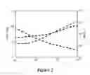 Fig. 03 - Derivatives of tris(2-hydroxyphenyl)methane, their preparation and use