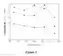 Fig. 04 - Derivatives of tris(2-hydroxyphenyl)methane, their preparation and use