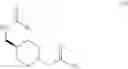 Fig. 02 - Method for preparing trans-{4-[(alkylamino) methyl]- cyclohexyl}acetic acid ester