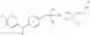 Fig. 03 - PROCESS FOR THE PREPARATION OF CHOLINE SALT OF FENOFIBRIC ACID AND ITS NOVEL POLYMORPH