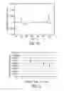 Fig. 07 - Device, system, and method for a stress sensing medical needle