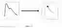 Fig. 02 - ESTIMATION OF PRESSURE AT REMOTE SITE BY BRACHIAL OSCILLOMETRIC WAVE FROM ANALYSIS