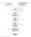 Fig. 09 - MEDICAL IMAGING SEPTUM AND ACCESS PORT DEVICE AND METHOD
