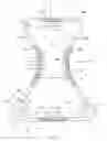 Fig. 04 - Insert with advantageous fastener configurations and end stiffness characteristics for two-piece wearable absorbent article