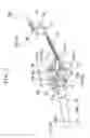 Fig. 06 - Medical manipulator