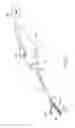 Fig. 02 - Surgical instrument and method