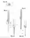 Fig. 05 - Endoscopic suturing machine