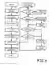 Fig. 07 - Wireless tattoo applicator system