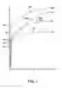 Fig. 02 - Endoprosthesis containing multi-phase ferrous steel
