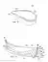 Fig. 16 - Meniscus prosthetic device selection and implantation methods