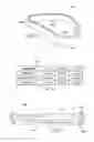 Fig. 19 - Meniscus prosthetic device selection and implantation methods