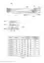 Fig. 20 - Meniscus prosthetic device selection and implantation methods