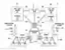 Fig. 01 - Light management system having networked intelligent luminaire managers