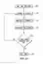 Fig. 09 - Light management system having networked intelligent luminaire managers