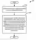 Fig. 01 - Method for Machining Composite Components