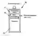 Fig. 01 - Device for dispensing a preparation, with automatic or semi-automatic adjustment of the properties of the preparation by means of an integrated sensor of the surroundings