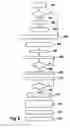 Fig. 06 - Method and device for operating a hybrid vehicle
