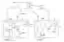 Fig. 01 - Navigation method, navigation system, navigation device, vehicle provided therewith and group of vehicles