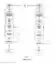 Fig. 02 - Engine synchronization method