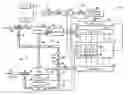 Fig. 01 - Multi-fuel control system and method