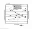 Fig. 07 - Multi-fuel control system and method