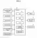 Fig. 02 - Navigation system