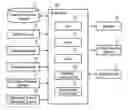 Fig. 01 - Navigation system