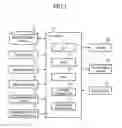 Fig. 02 - Navigation system