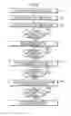 Fig. 06 - Membrane tension measuring apparatus