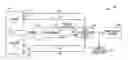 Fig. 01 - Condition based monitoring system based on radar sensor