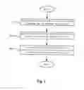 Fig. 02 - CONSTRUCTION METHOD AND SYSTEM OF FRAGMENTS ASSEMBLING SCAFFOLD, AND GENOME SEQUENCING DEVICE