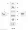 Fig. 08 - HANDHELD DEVICE CONTROL OF AN X-RAY SYSTEM