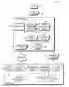 Fig. 01 - Distributed speech recognition using one way communication