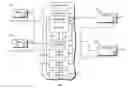 Fig. 02 - INTERNET-BASED CONSULTATION SERVICE AND ON LINE CONTACT SCHEDULING