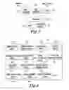 Fig. 03 - Adaptable retail pricing environment and electronic exchange, delivering customized retailer opportunity rewards and discounts