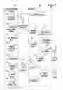 Fig. 05 - Adaptable retail pricing environment and electronic exchange, delivering customized retailer opportunity rewards and discounts