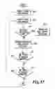 Fig. 64 - Adaptable retail pricing environment and electronic exchange, delivering customized retailer opportunity rewards and discounts