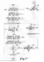 Fig. 68 - Adaptable retail pricing environment and electronic exchange, delivering customized retailer opportunity rewards and discounts