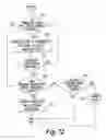 Fig. 82 - Adaptable retail pricing environment and electronic exchange, delivering customized retailer opportunity rewards and discounts
