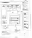 Fig. 02 - Electronic toll management and vehicle identification