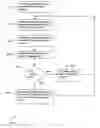 Fig. 05 - Electronic toll management and vehicle identification