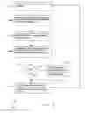 Fig. 06 - Electronic toll management and vehicle identification