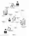 Fig. 02 - System, Method and Computer Program Product for Collecting and Distributing Mobile Content