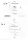 Fig. 07 - Content recommendation system