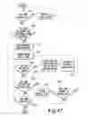 Fig. 58 - Adaptable retail pricing environment and electronic exchange, delivering customized mobile shopper rewards and discounts