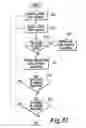 Fig. 64 - Adaptable retail pricing environment and electronic exchange, delivering customized mobile shopper rewards and discounts