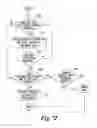 Fig. 82 - Adaptable retail pricing environment and electronic exchange, delivering customized mobile shopper rewards and discounts
